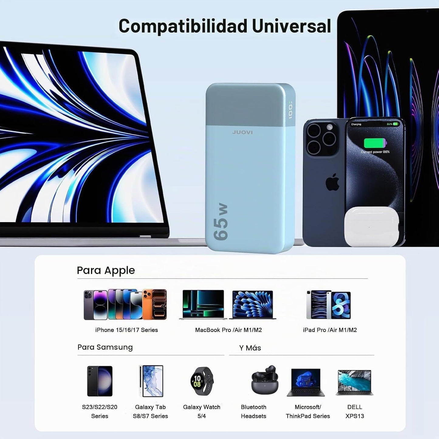 JUOVI - Batería externa de 65W y 20000mAh - Cargador portátil para...