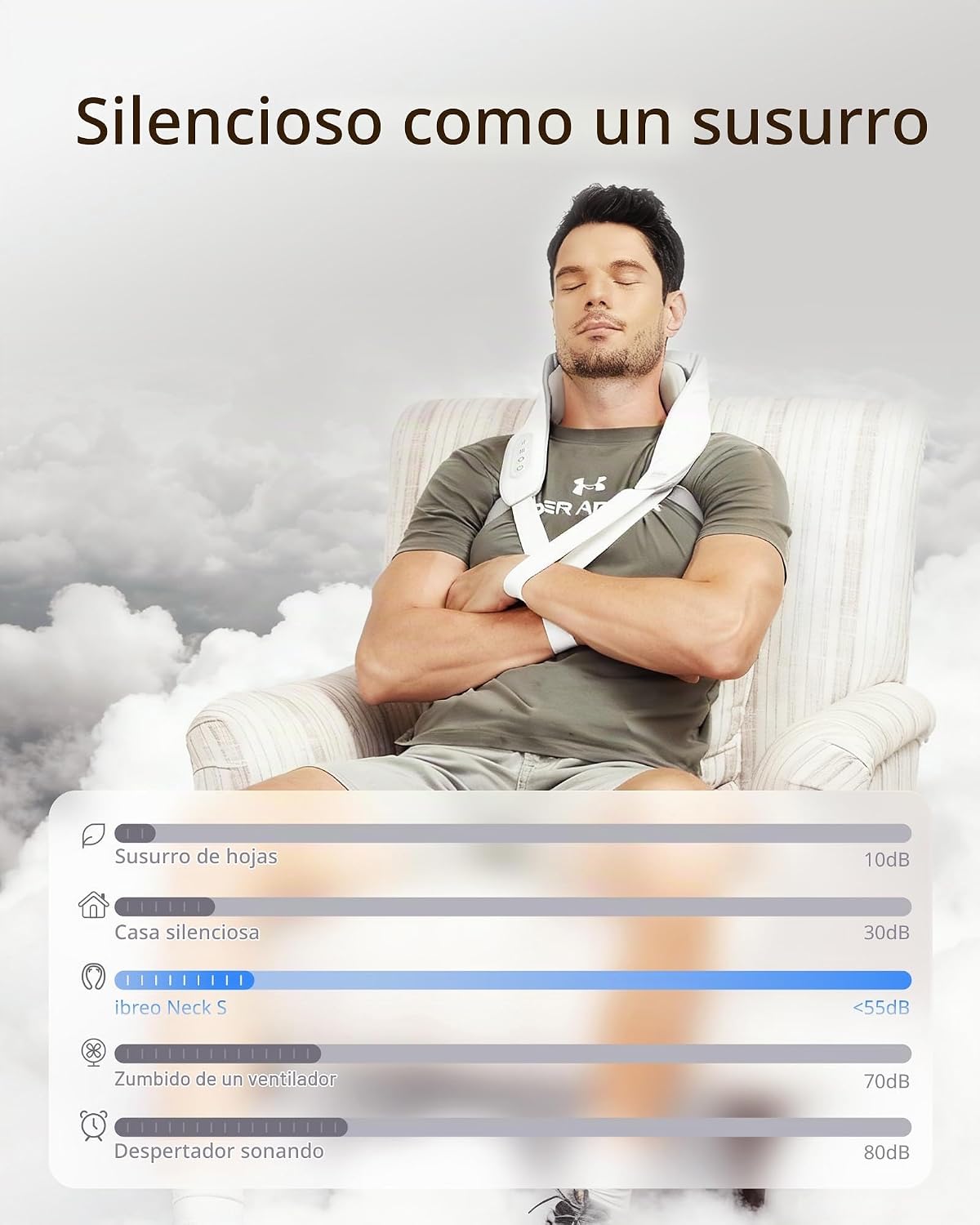 Masajeador Shiatsu inalámbrico de cuello y espalda con calor, 10 mi...
