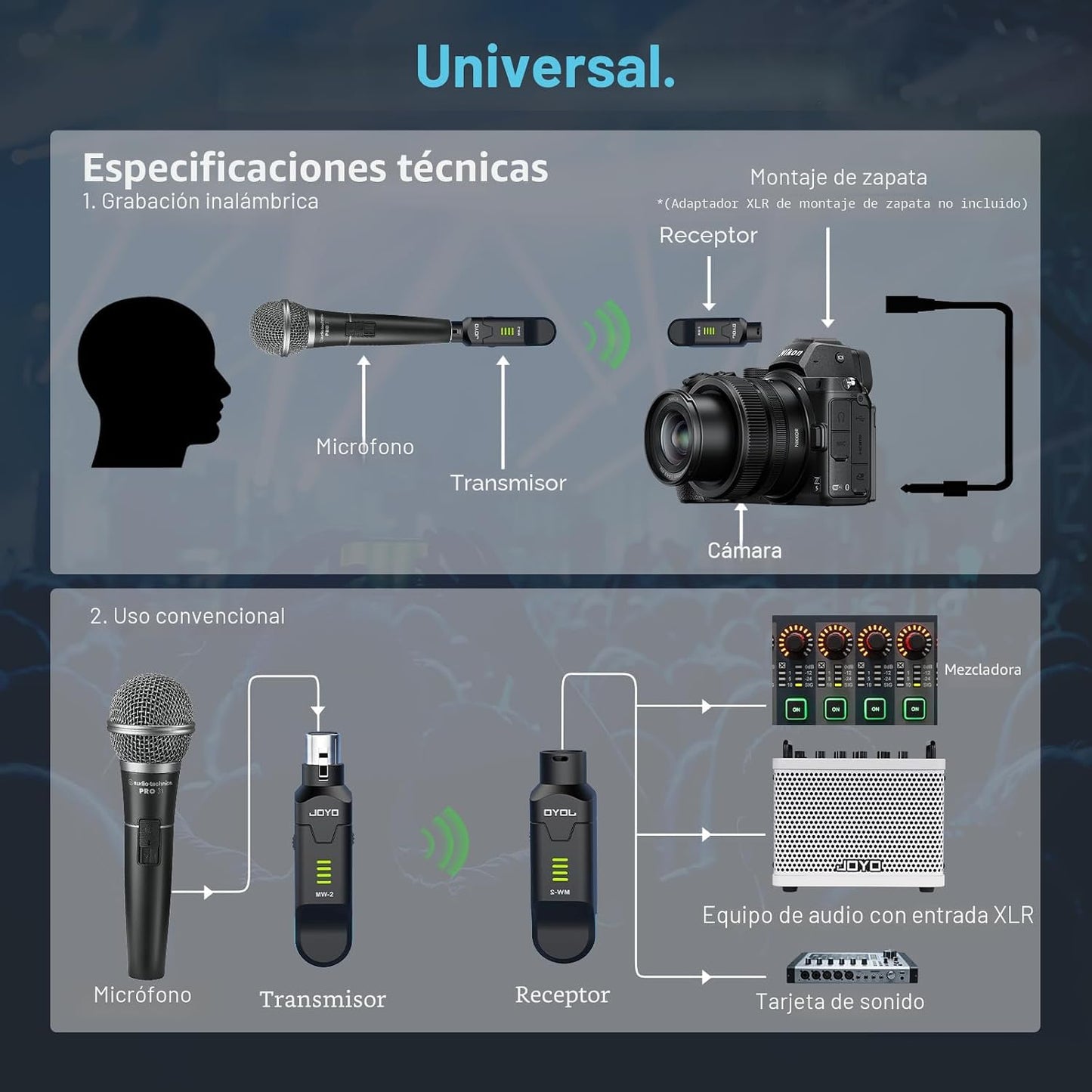 JOYO Sistema de micrófono inalámbrico de 2.4 GHz, transmisor y rece...