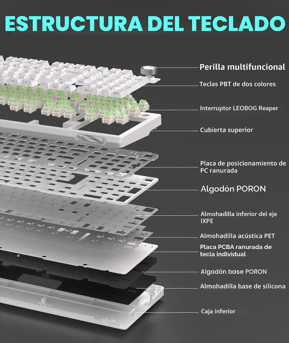 SOLAKAKA KI99 Pro 96% Teclado Mecánico Inalámbrico, Teclado RGB par...