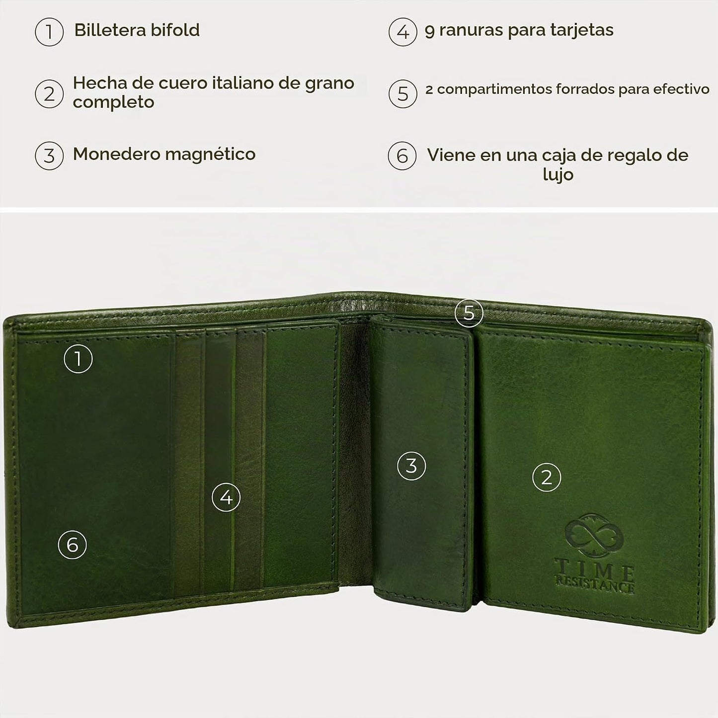 Time Resistance Cartera de cuero para hombre, diseño minimalista co...