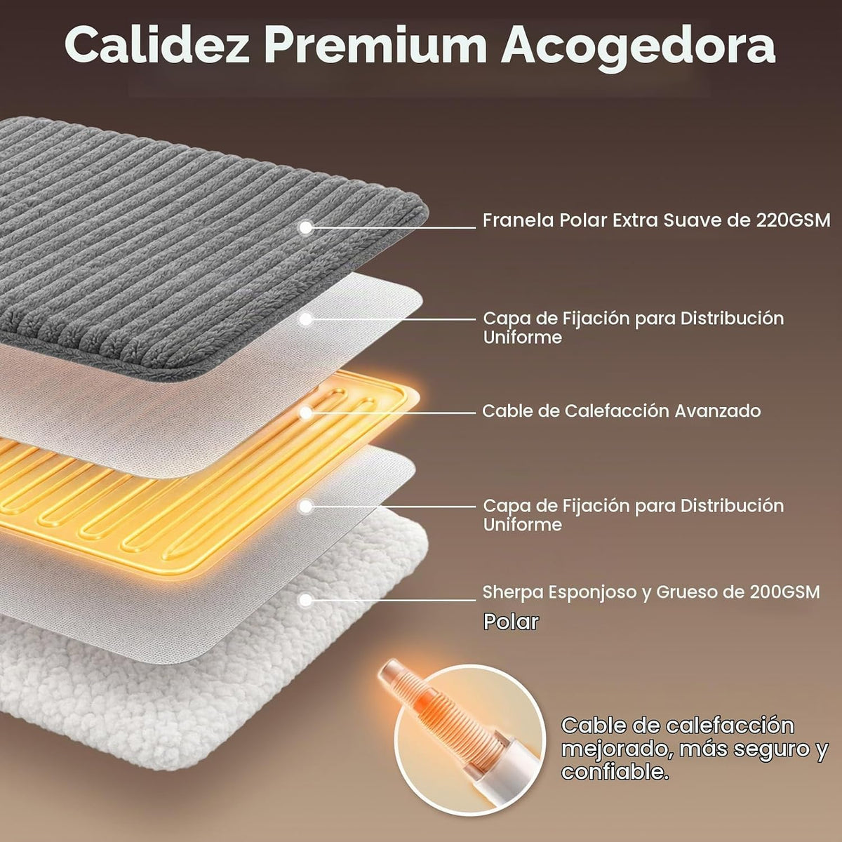 Homemate - Manta térmica eléctrica de 50 x 60 pulgadas, franela sua...