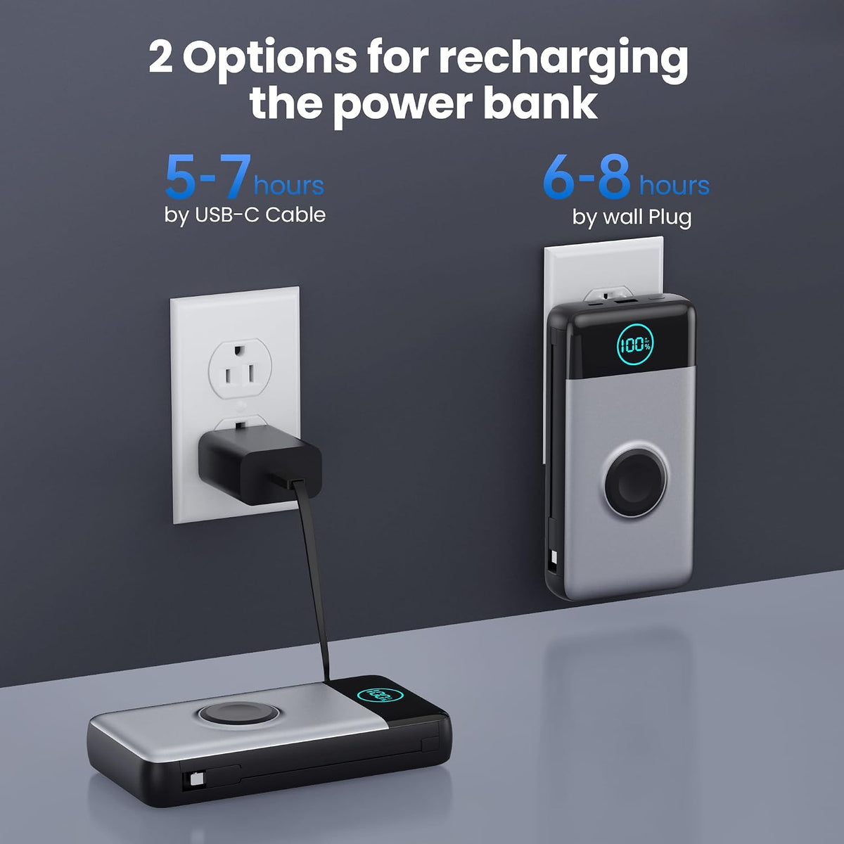 Cargador portátil para iPhone, Banco de energía de 40800mAh con cab...