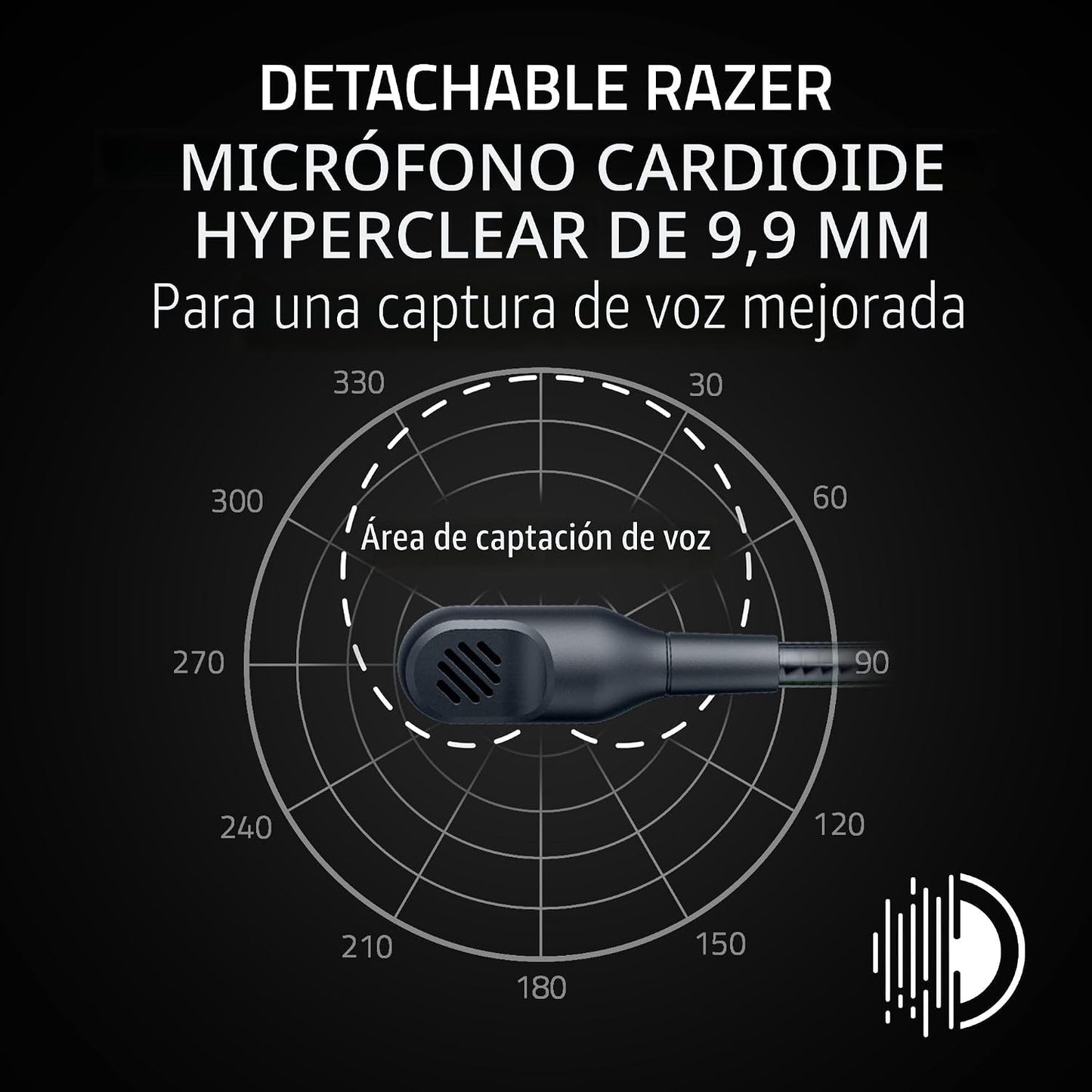 Razer BlackShark V3 X HyperSpeed Auriculares inalámbricos para jueg...