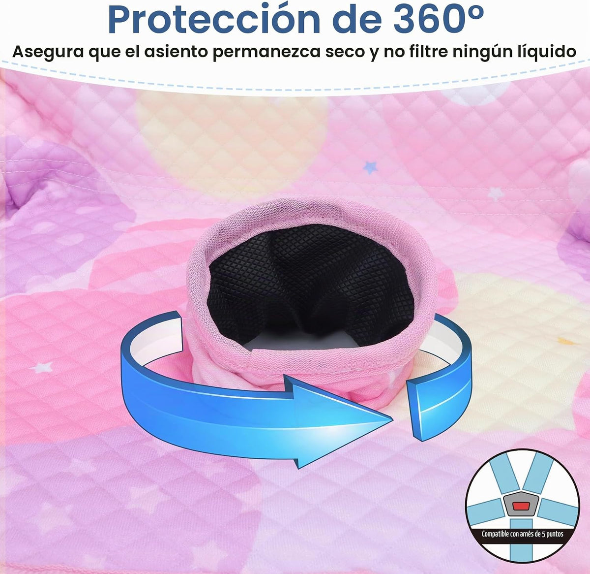 COOLBEBE - Protector de asiento de auto y cochecito, forro de asien...