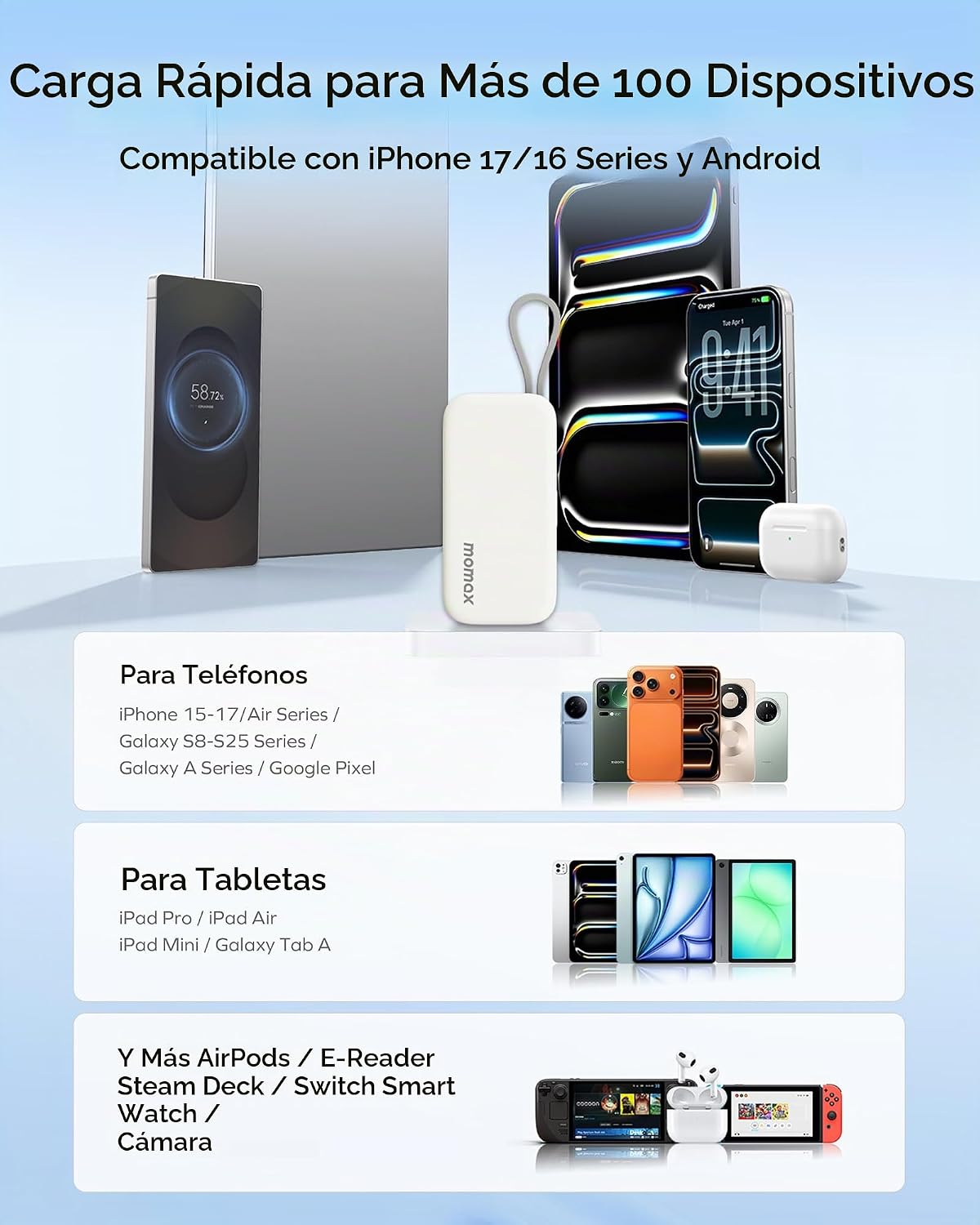 MOMAX Cargador portátil, 5000 mAh pequeño banco de energía PD 20 W...