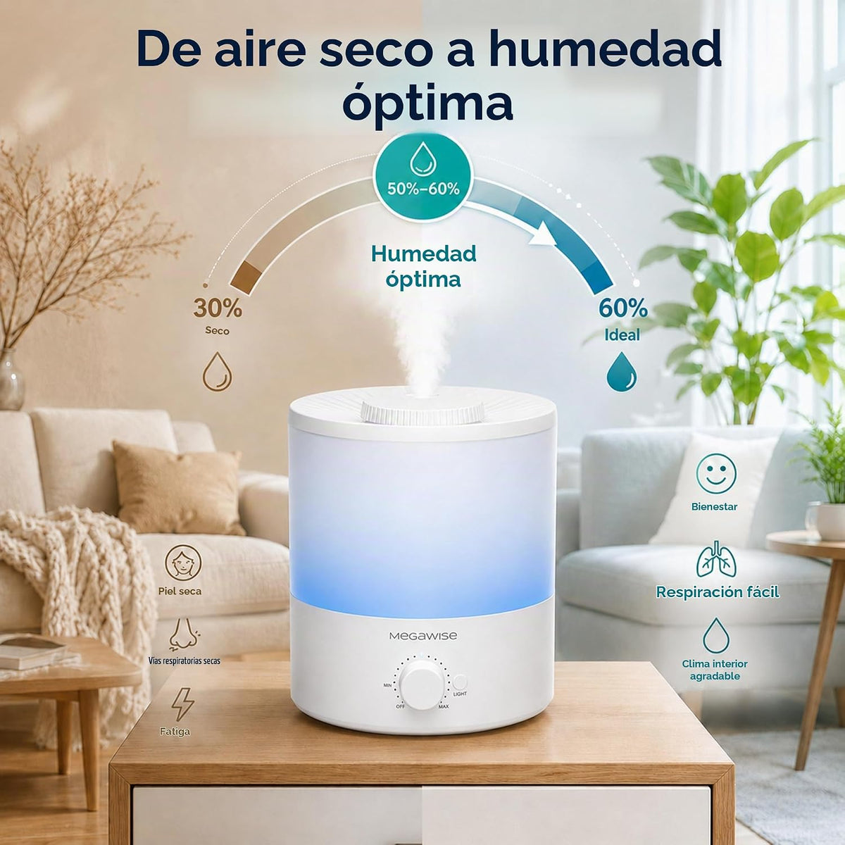 MegaWise Humidificador ultrasónico de niebla fría SK7620-1.5L de ca...