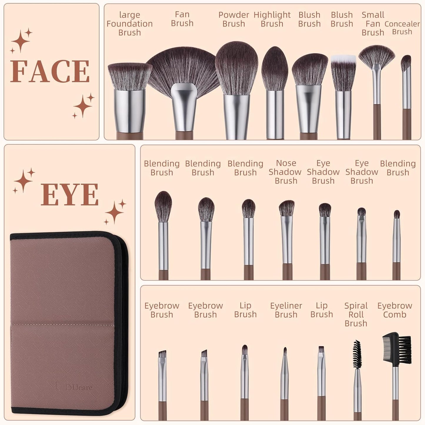 DUcare Juego de 22 brochas de maquillaje profesionales profesionale...