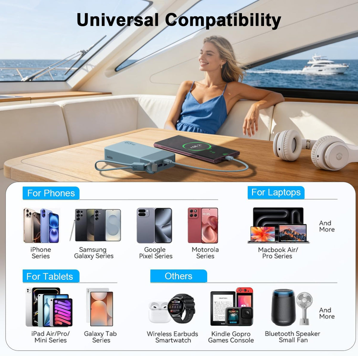 Cargador portátil NOBIS 20000mAh 65W Power Bank con cable desmontab...