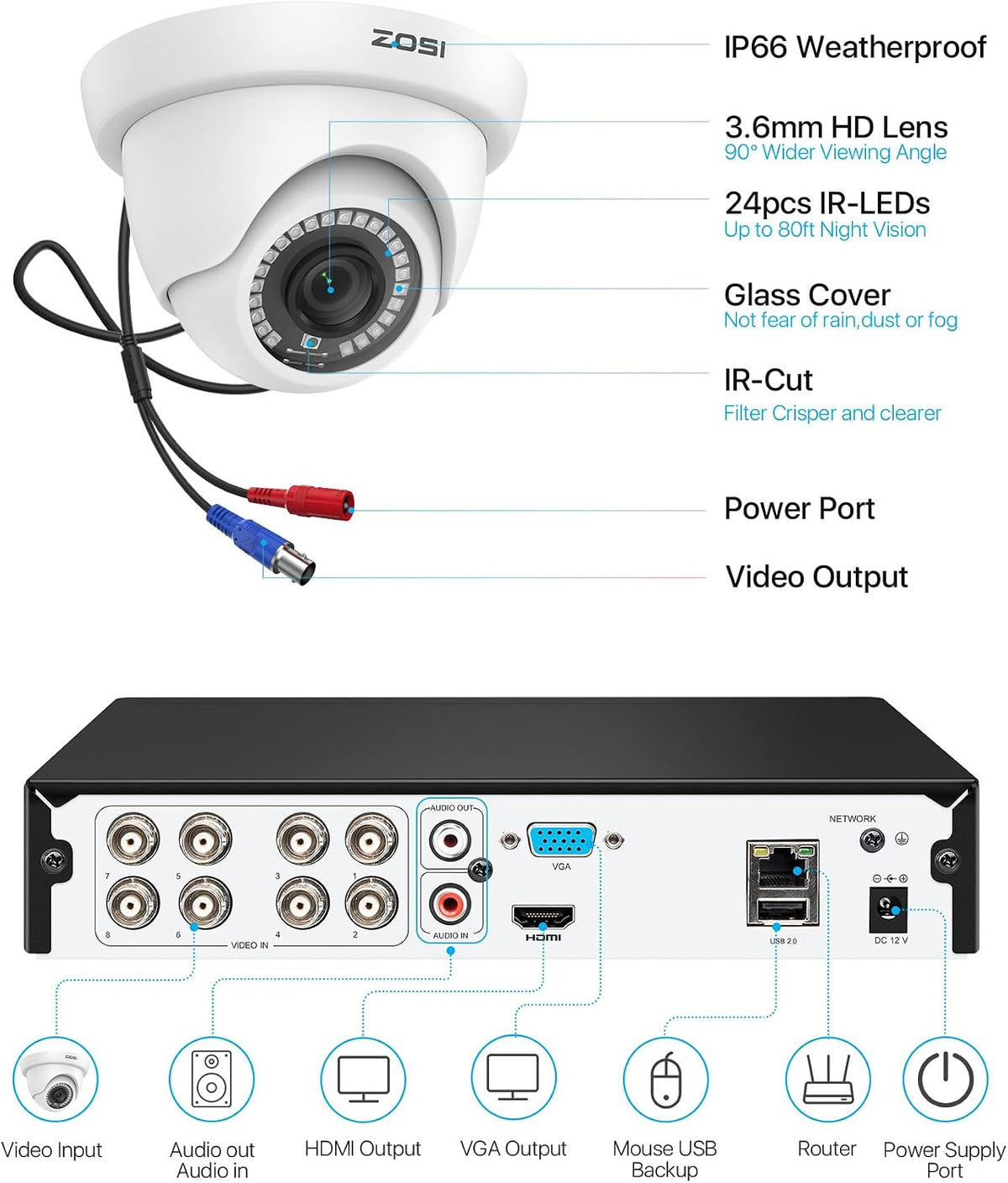 ZOSI Sistema de cámaras de seguridad para el hogar 1080P H.265+, De...