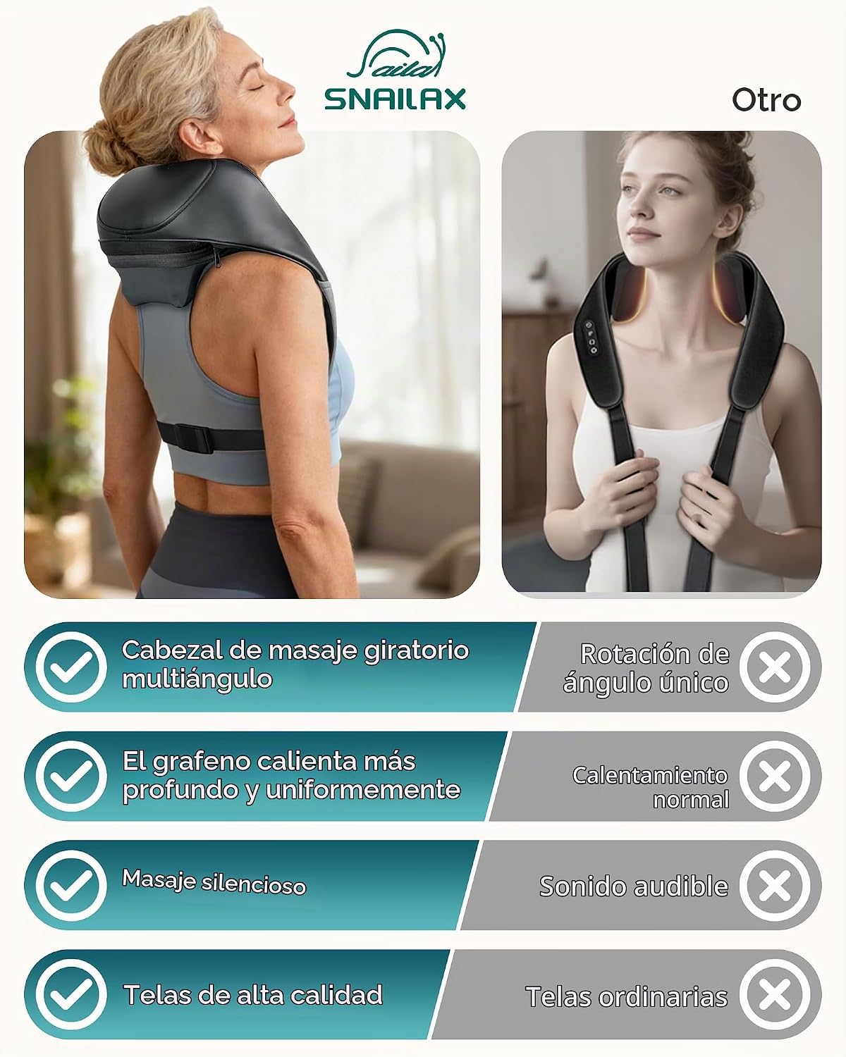 Snailax Masajeador de cuello inalámbrico con calor, masajeador de h...