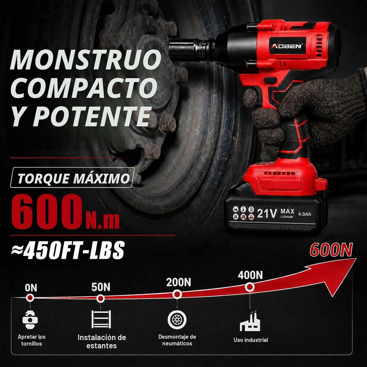 AOBEN Llave de impacto inalámbrica de 1\/2 pulgada, kit de pistola...