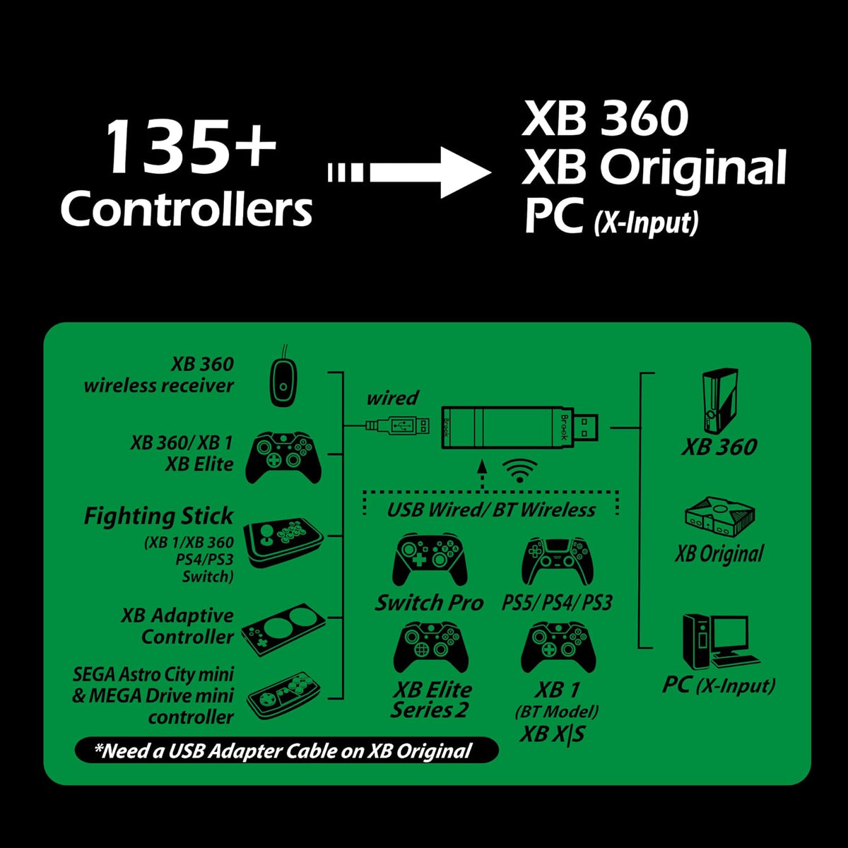 Brook Wingman XB 2 Convertidor con Llavero - Adaptador de Controlad...