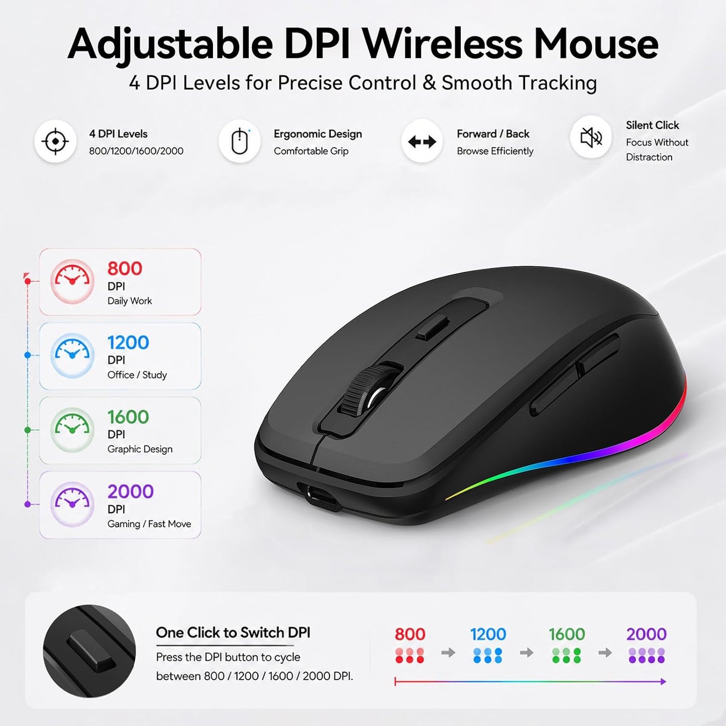 Teclado inalámbrico silencioso y mouse retroiluminado, combo de tec...