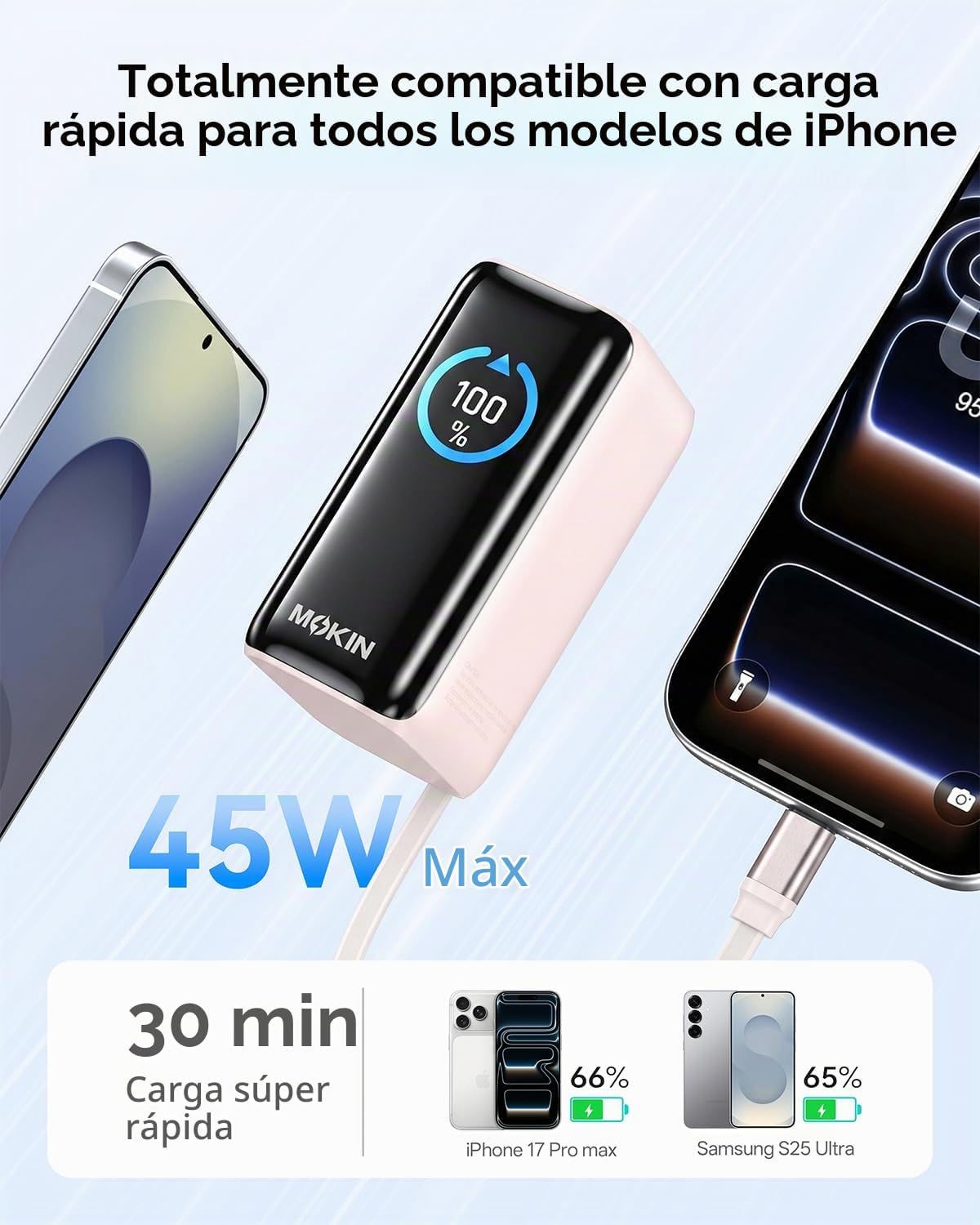 MOKiN Cargador portátil con cable USB-C retráctil integrado, cargad...