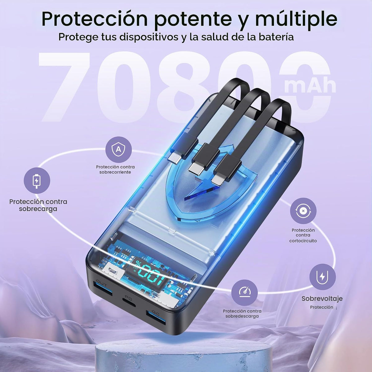 Cargador portátil de 70800 mAh, batería de carga rápida USB C de 25...