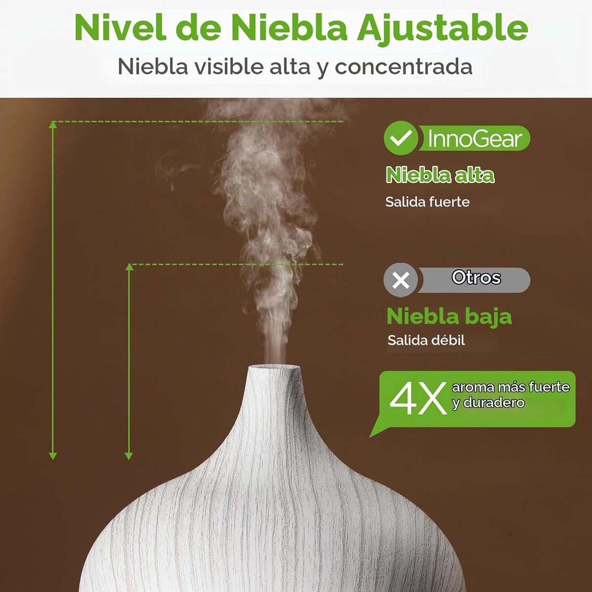 InnoGear Difusor de aceite esencial de aromaterapia de 13.5 fl oz,...