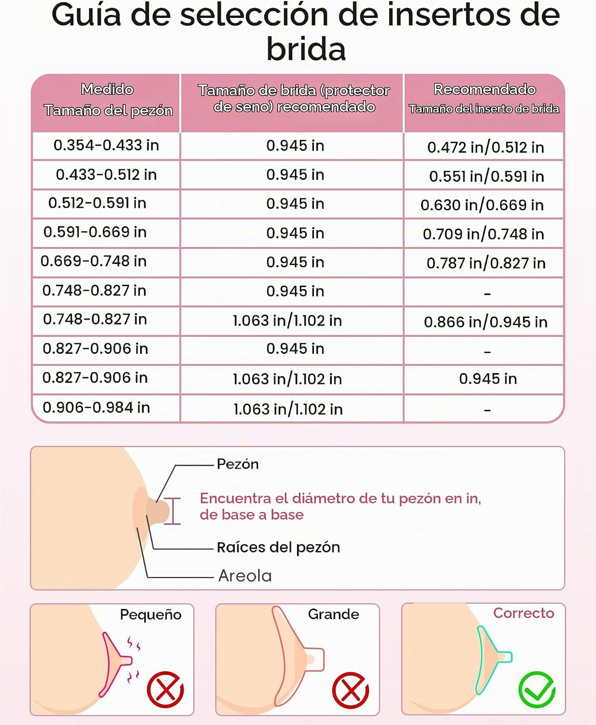 Insertos de brida de 0.59 pulgadas (6 unidades) \u2013 Ajuste unive...