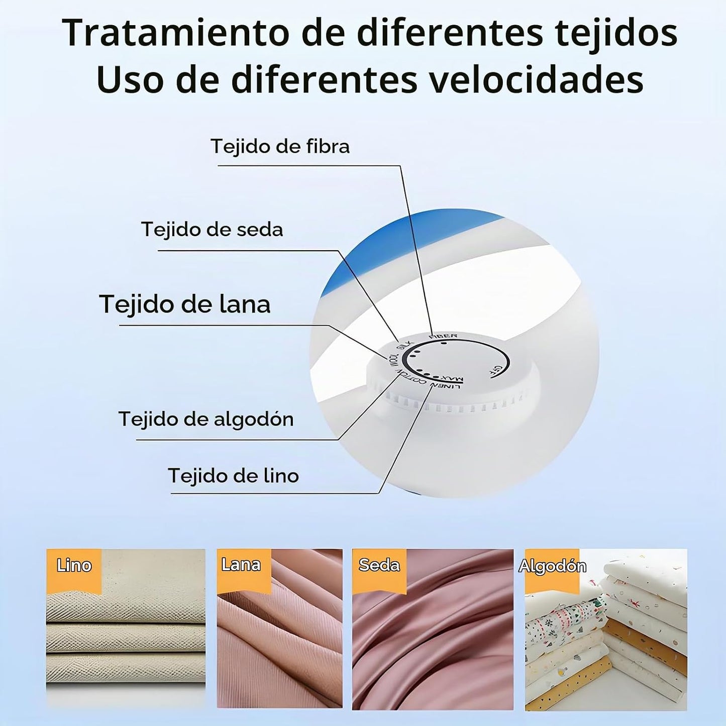 Plancha eléctrica, plancha de vapor, 1200 W, vaporizador, portátil...