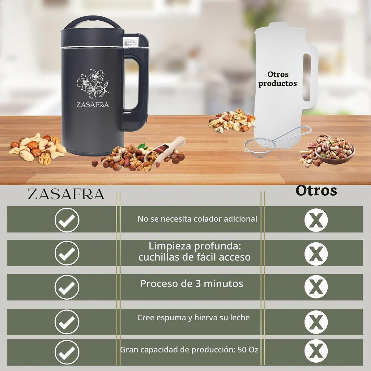 Máquina para hacer leche de nuez 8 en 1, 50 onzas \/ 1.5 L con cola...