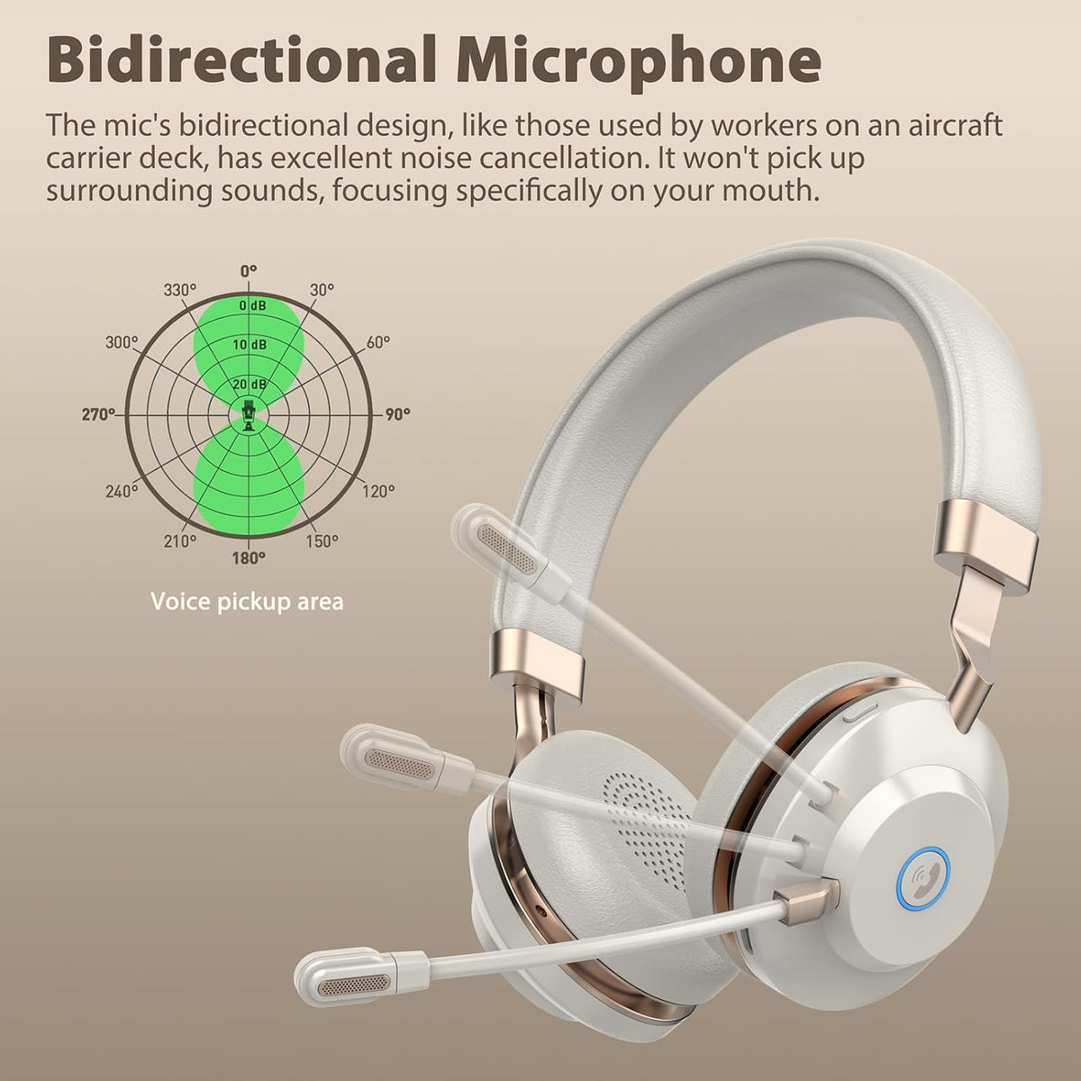 Auriculares inalámbricos con micrófono para el trabajo, auriculares...