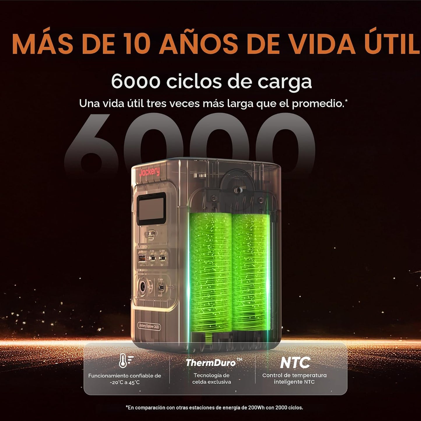 Jackery Banco de energía Explorer 240D y panel solar de 40 W, salid...