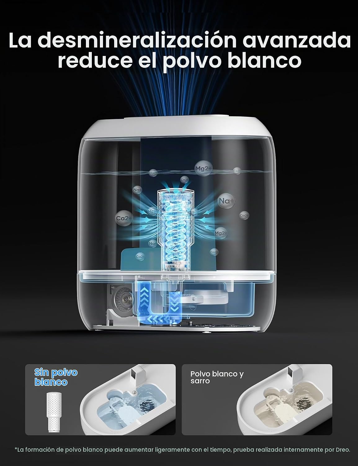Dreo Humidificadores inteligentes para dormitorio, filtro incluido,...