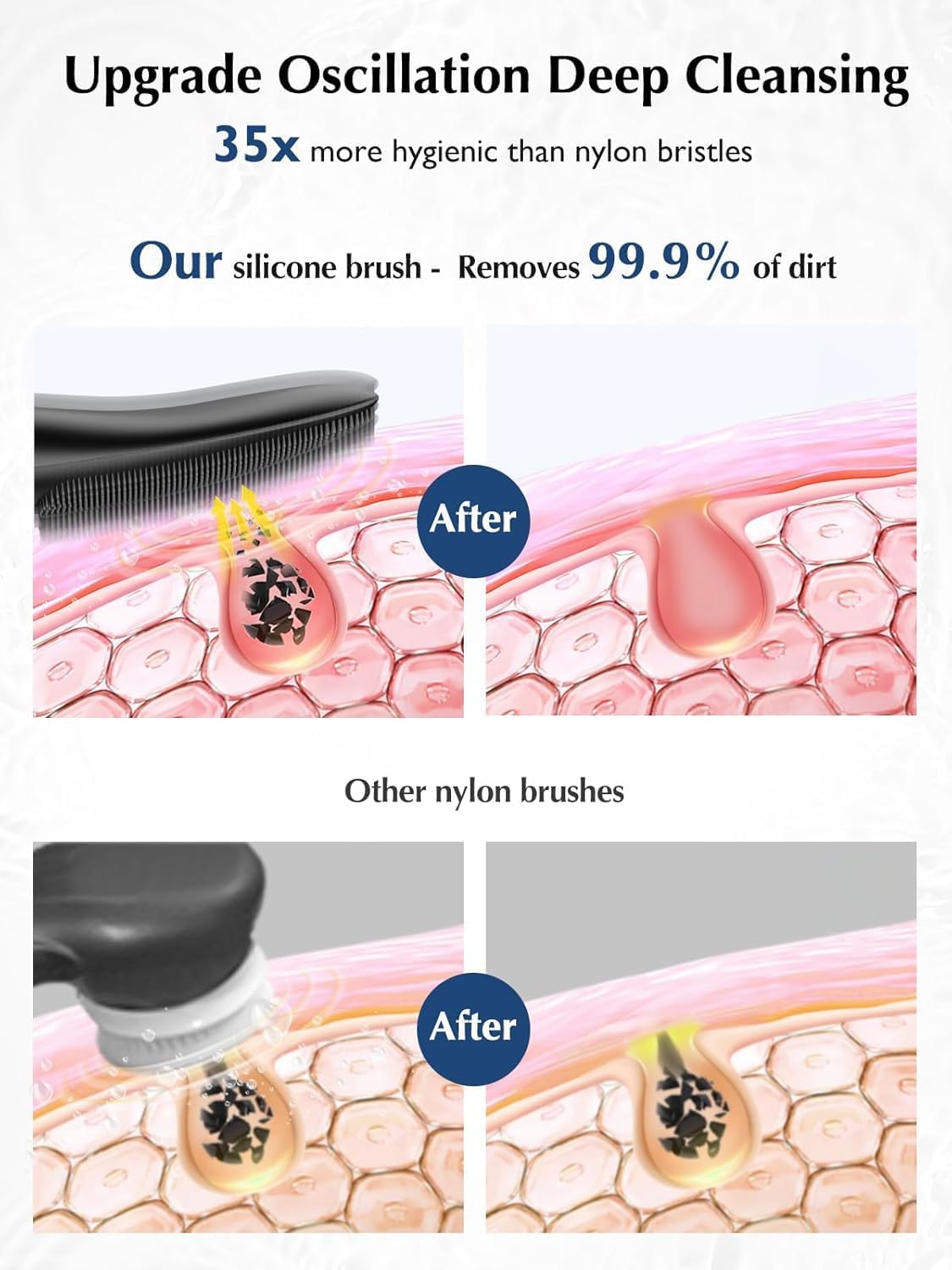 COSLUS Cepillo de limpieza facial de silicona JMY05, cuidado de ojo...