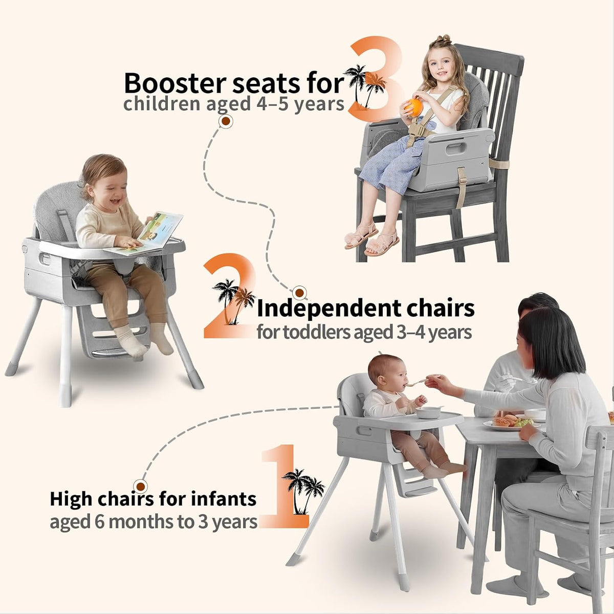 Silla alta 3 en 1 para bebés y niños pequeños, asiento y comedor de...
