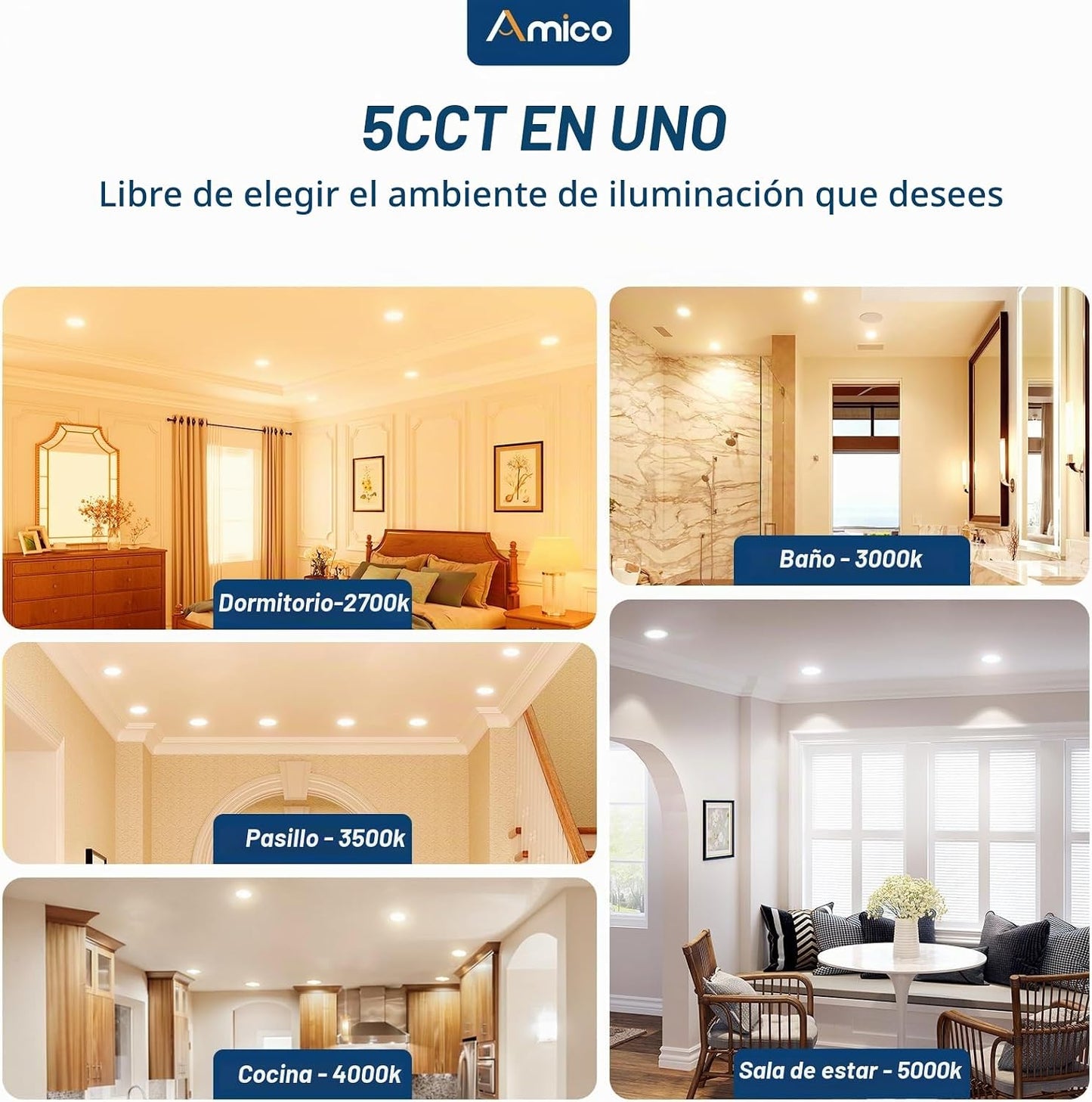 Amico Paquete de 24 luces de techo empotrables ultrafinas de 3 pulg...
