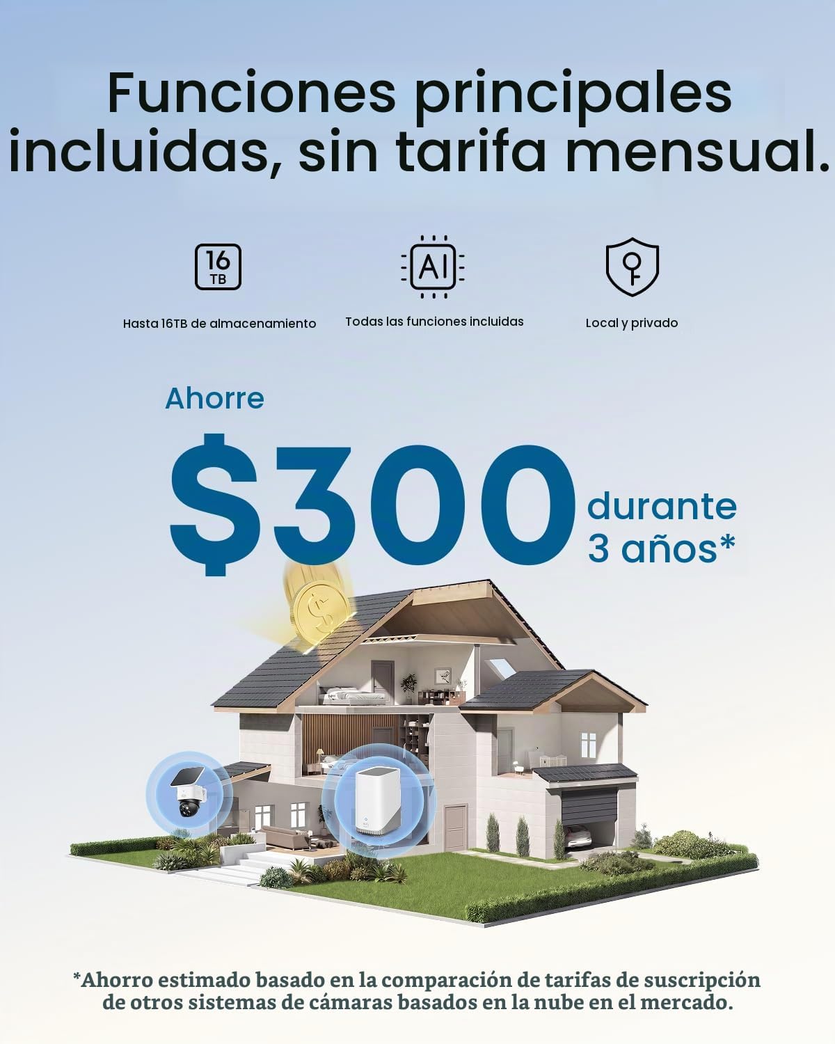 eufy Security HomeBase S380 (HomeBase 3) Edge - Centro de seguridad...