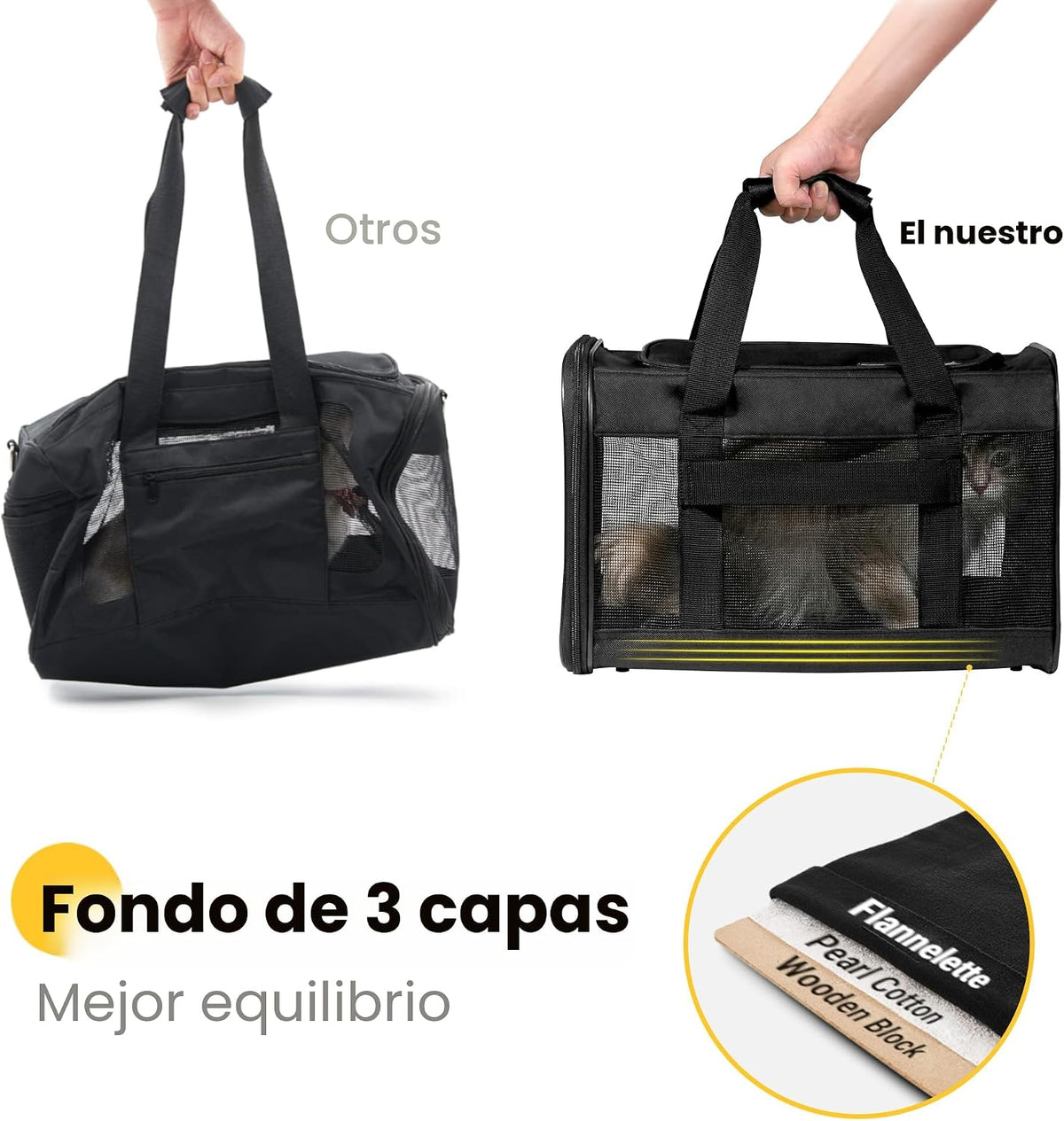 Conlun Transportín para Gatos Aprobado por Aerolíneas, Transportín...