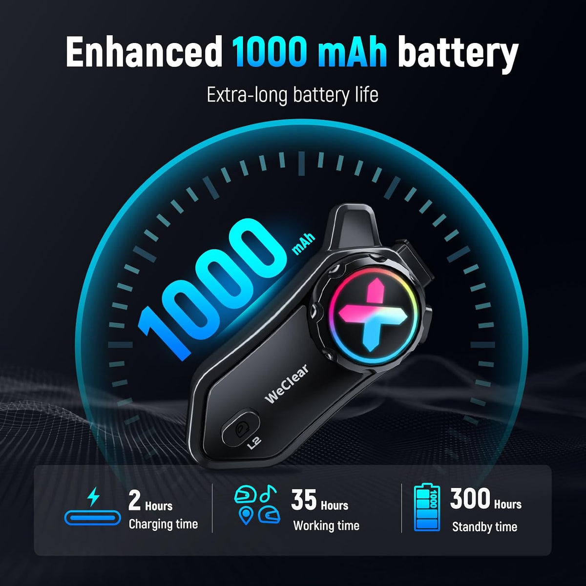 WeClear L2 - Auriculares Bluetooth para motocicleta, intercomunicad...