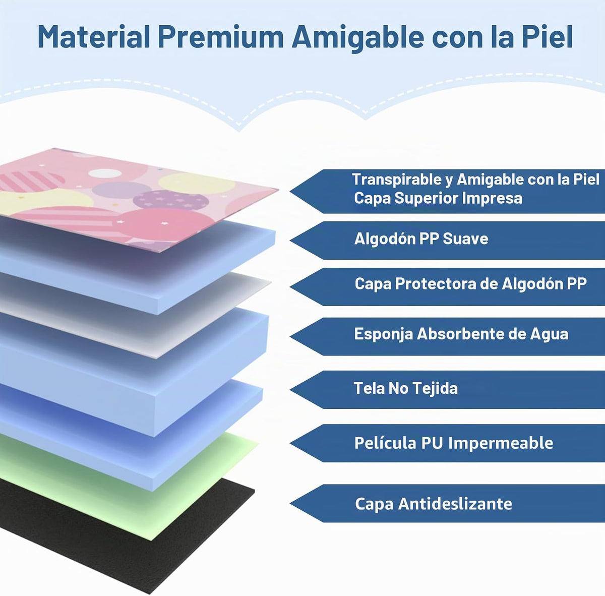 COOLBEBE - Protector de asiento de auto y cochecito, forro de asien...