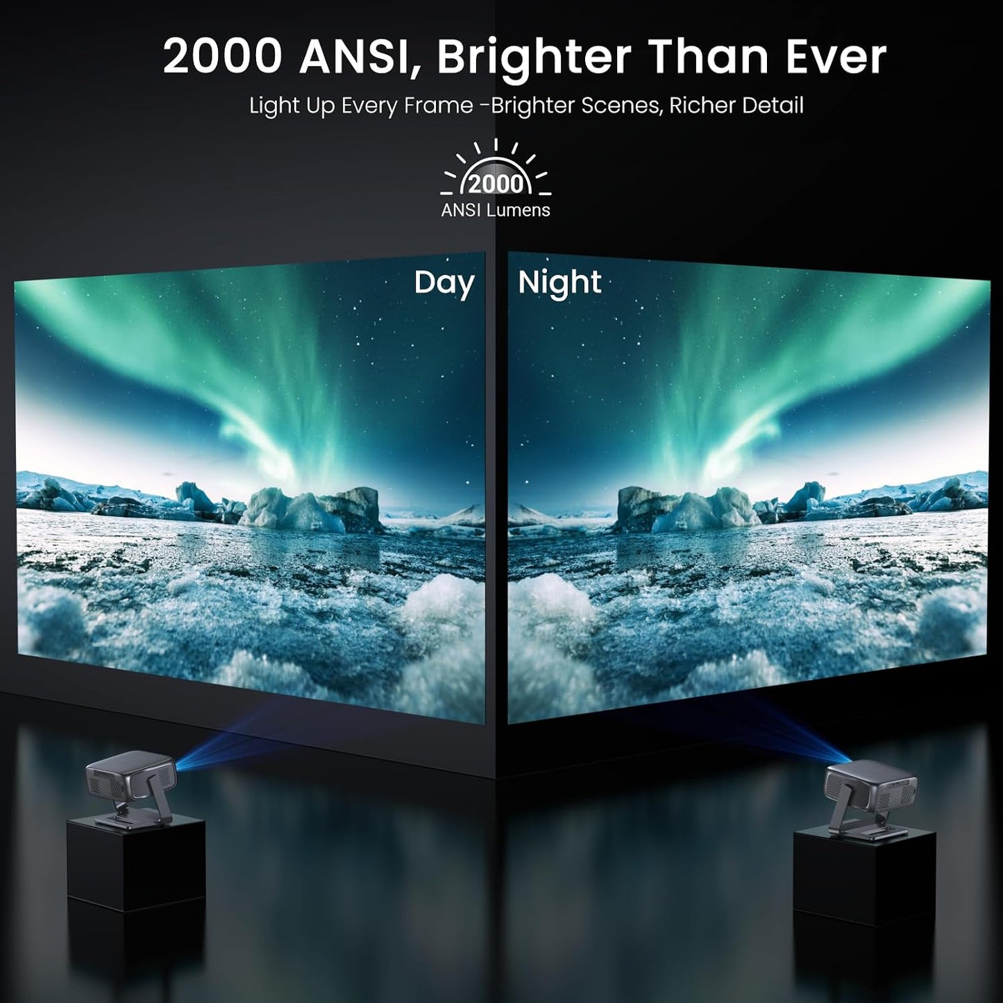 Proyector para exteriores de Google TV con licencia oficial ANSI 20...