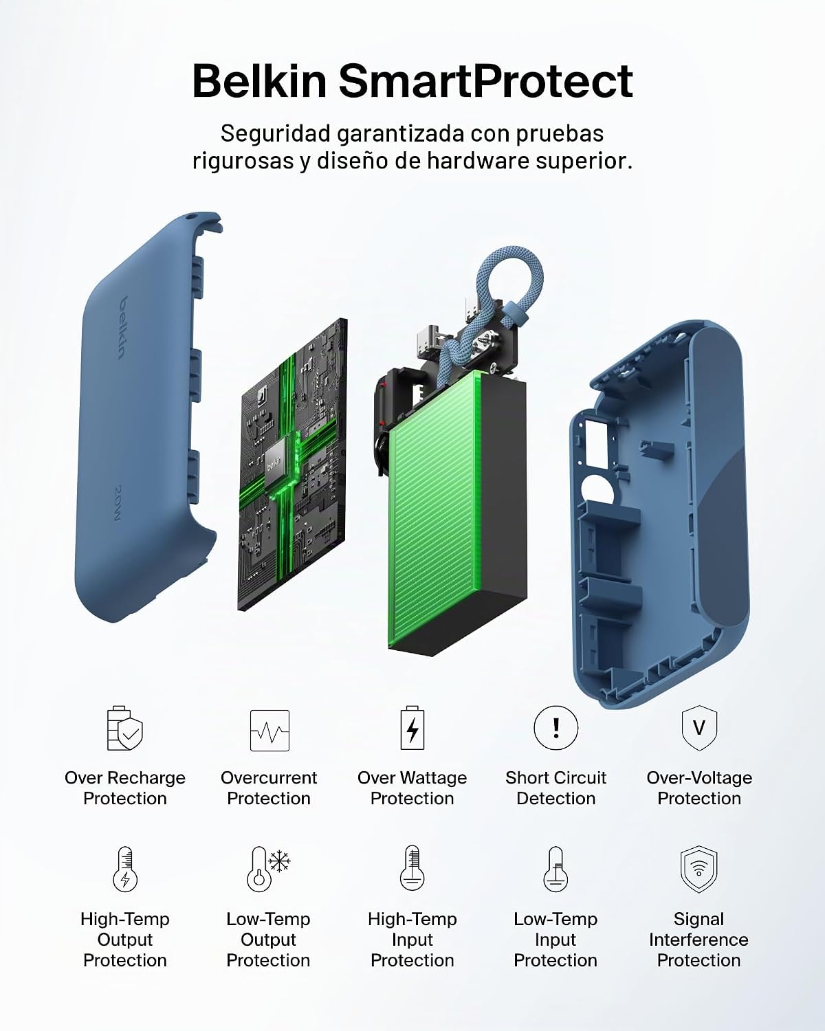 Belkin - Cargador portátil, batería de potencia USB-C delgada de 10...