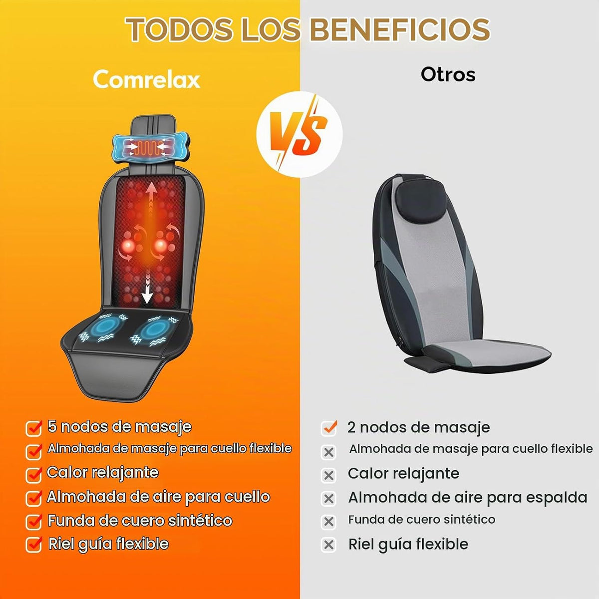 comrelax Masajeador de espalda Shiatsu con calor, almohadilla para...