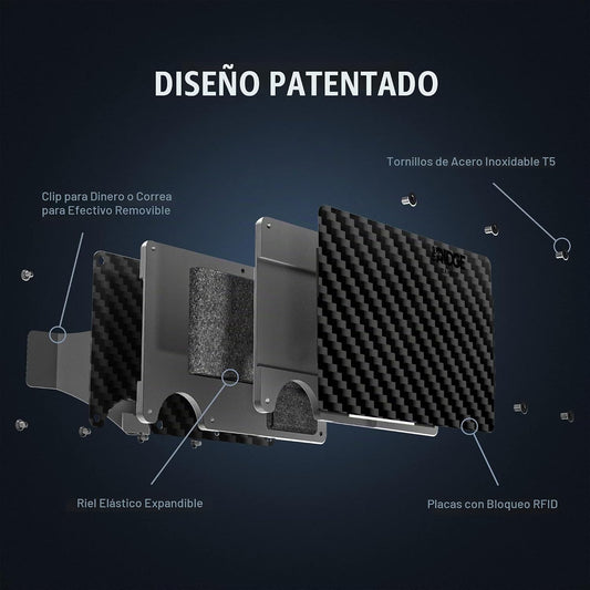 Ridge - Cartera para hombre \u2013 Cartera compacta minimalista del...
