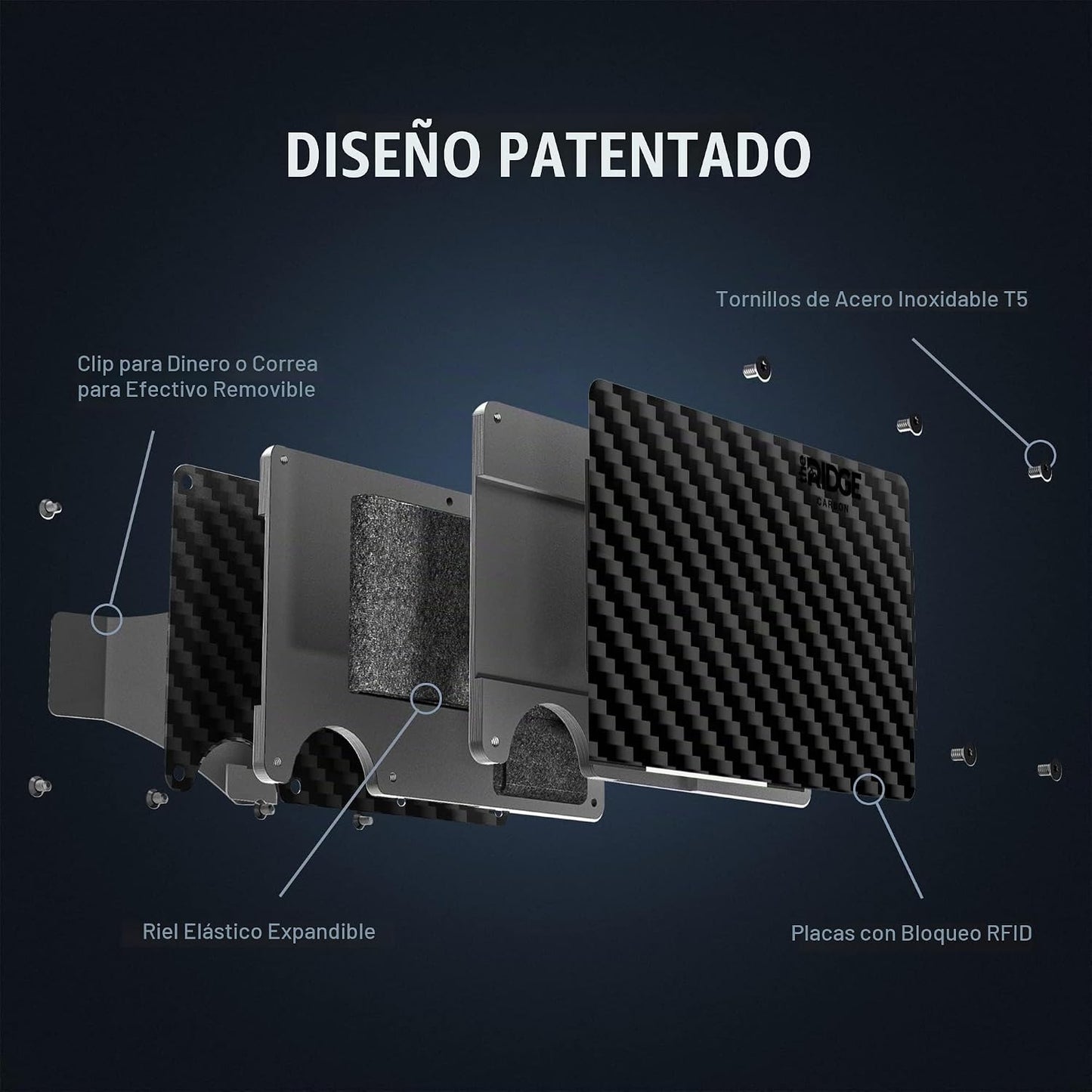 Cartera The Ridge - Cartera Compacta Minimalista y Tarjetero Delgad...