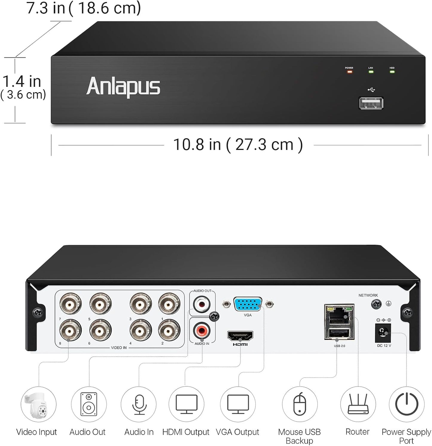 Anlapus Grabador DVR CCTV H.265+ de 5MP 8CH con detección de vehícu...
