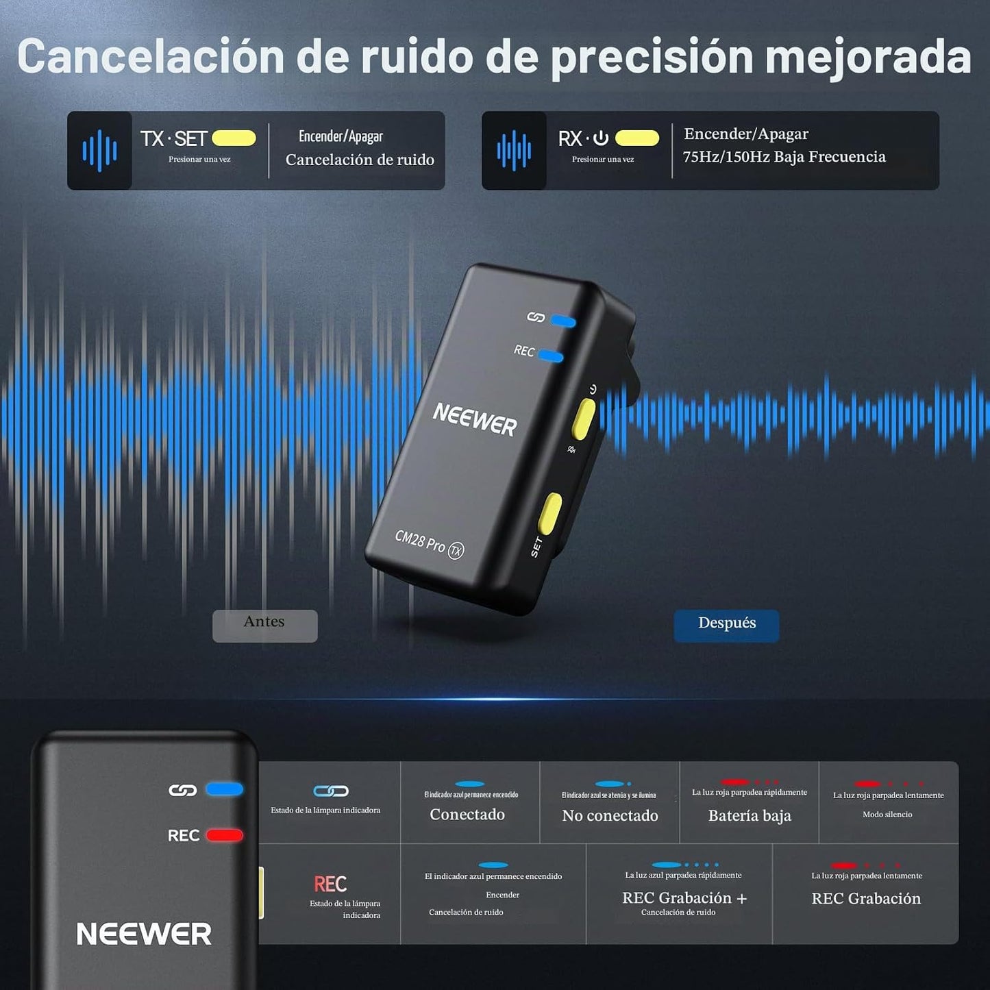 NEEWER CM28 PRO Sistema de micrófono inalámbrico de solapa Lavalier...