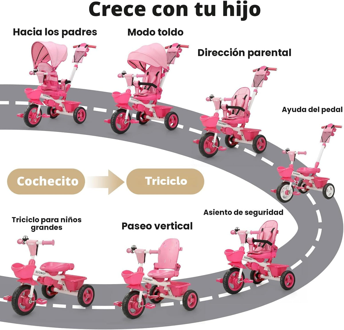 EOOWOY Triciclo para niños pequeños con mango de empuje, triciclo c...