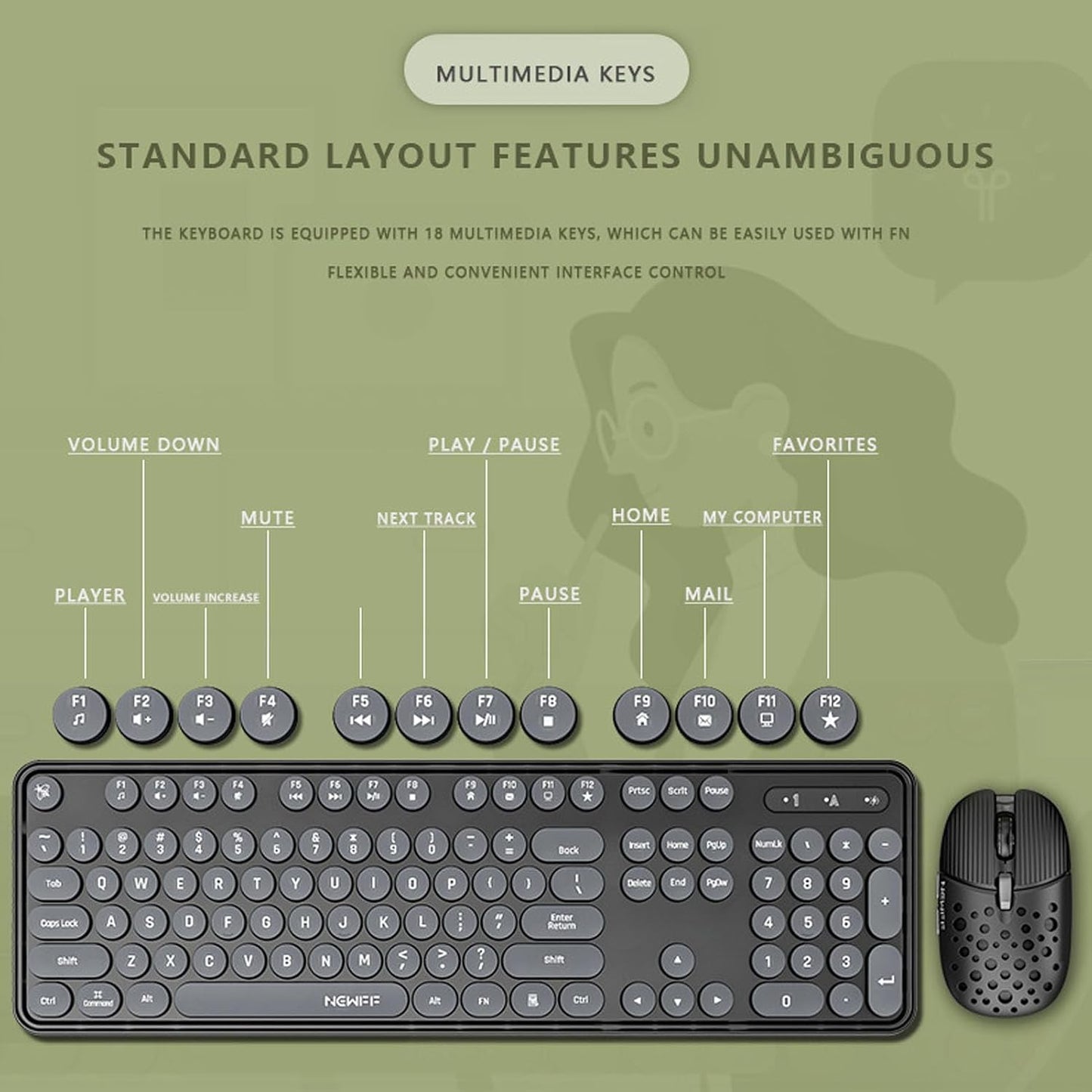 Combo de teclado y mouse inalámbricos, teclas redondas retro de 104...