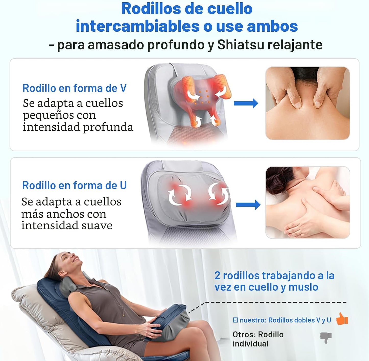 BWPIWPR Almohadilla para silla de masaje con módulos de doble cuell...