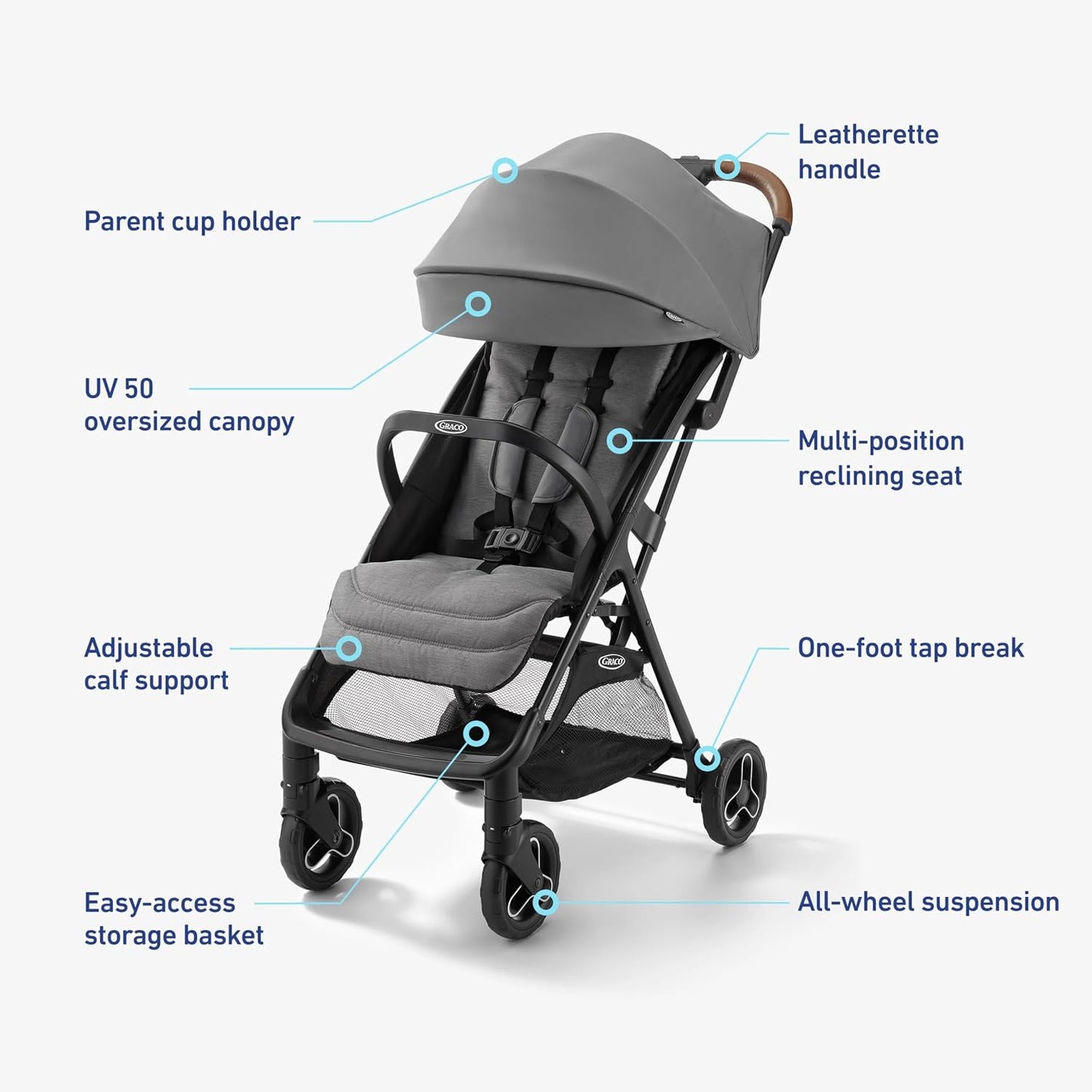 Graco® Ready2Jet - Cochecito compacto de viaje con plegado automáti...
