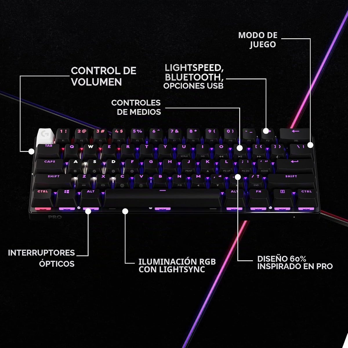Logitech G PRO X 60% Teclado inalámbrico para juegos (óptica táctil...
