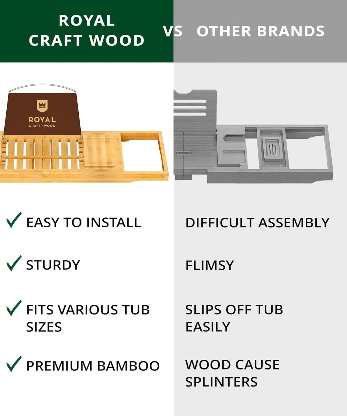 ROYAL CRAFT WOOD Bandeja Premium Plegable para Bañera Caddy - Bande...
