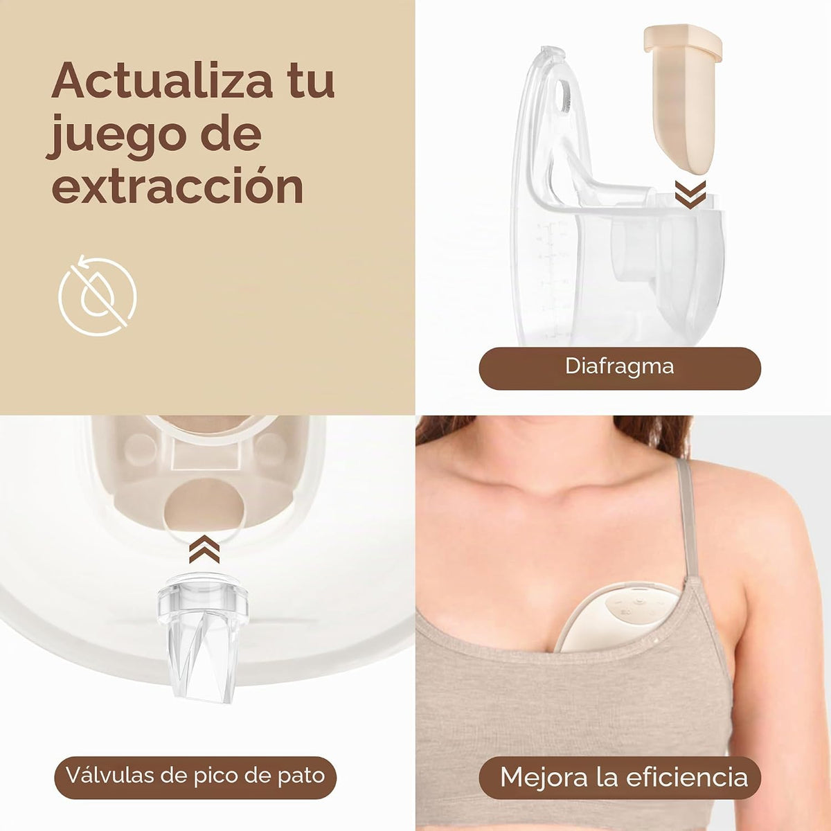 Extractor de leche E10\/E20\/S1\/S1 Pro piezas de repuesto para euf...