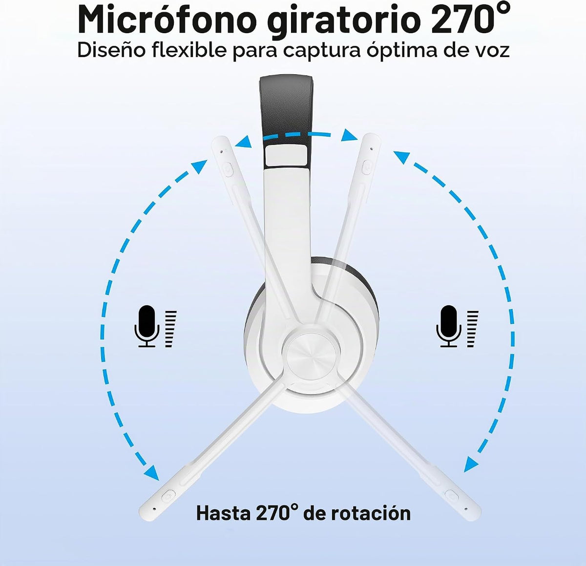 Auriculares inalámbricos AOC con micrófono para el trabajo, auricul...