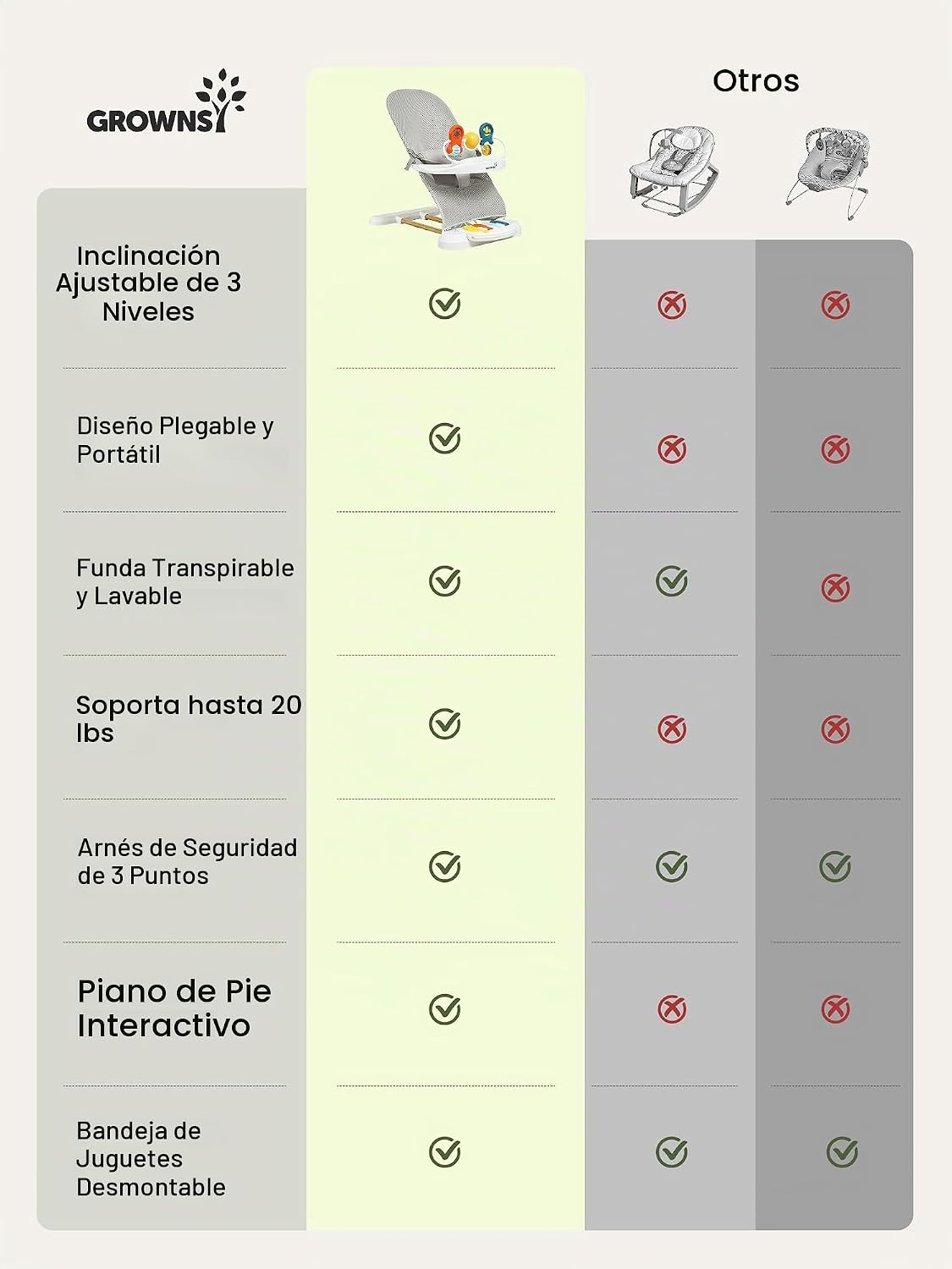 GROWNSY Hamaca para bebé con 3 posiciones reclinables, asiento para...